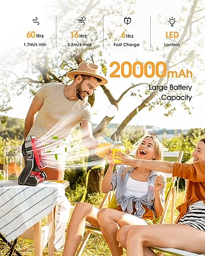 20000Mah Camping Fan, 8” Double Blades Powerful Battery Operated Fan, Battery Rechargeable Desk Fan With Led & Timers, 270°Pivot, Outdoor Portable Fan For Camping, Fishing, Outage, Hurricane #TOP1