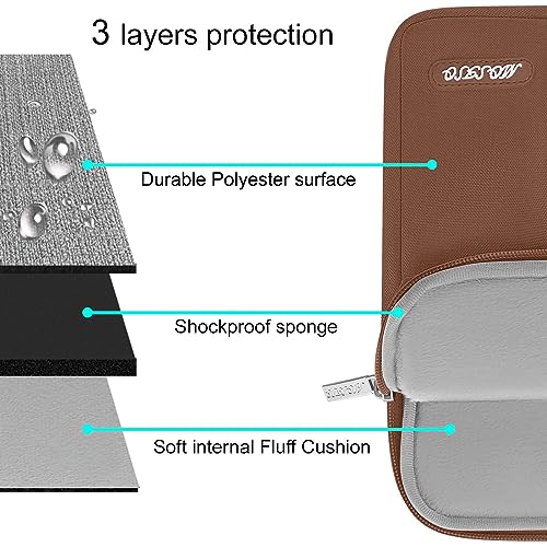 Image of MOSISO Laptop Case 14 inch, 14 inch Laptop Sleeve Compatible with HP Lenovo Dell ASUS Acer, HP Stream, Dell Latitude, Lenovo IdeaPad, Polyester Vertical Computer Sleeve Bag with Pocket, Caramel Brown
