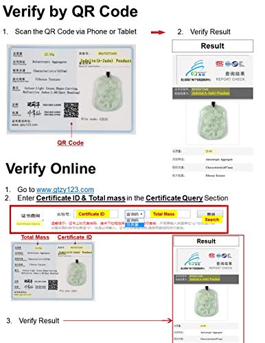 Dahlia Chinese Zodiac Jade Necklace, Real Grade A Certified Burma Jadeite, Adjustable Lucky Red Cord, Dragon 80 - Image 5