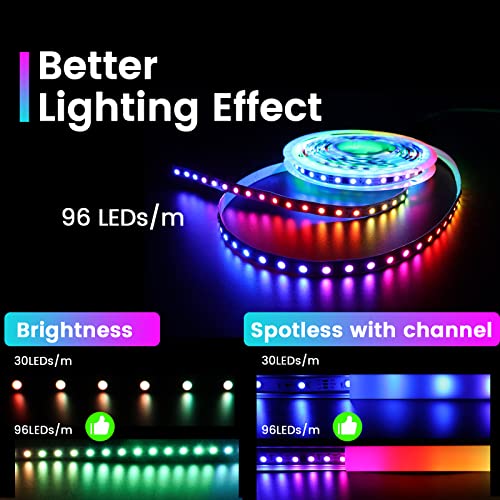 Tira de LED RGB 5 metros Muzata 96 LEDs/m alta intensidad miniatura 3