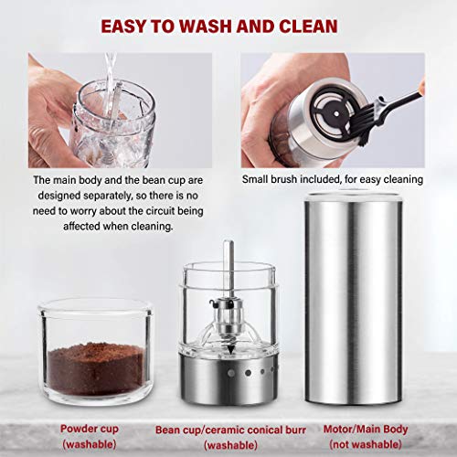 Moongiantgo Kaffeemühle Elektrisch Tragbar & Kompakt mit 5 Präzisen Stufen Einstellbar Keramischer Konischer Grat… – Bild 7