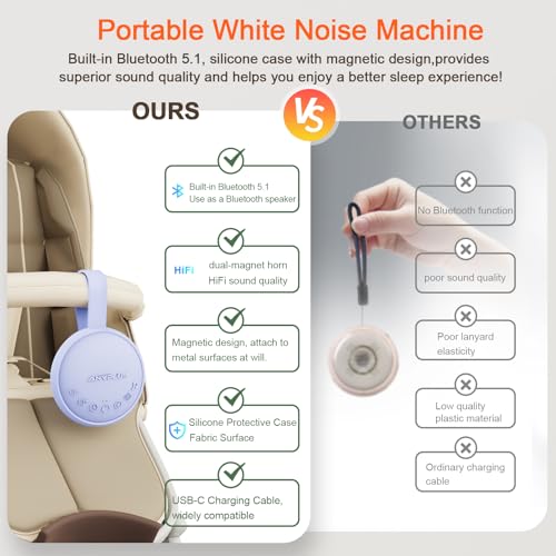 Image of White Noise Sound Machine for Sleeping Adults & Baby, Portable Noise Machine with 24 Soothing Sounds, Bluetooth 5.1, Battery Powered, 3 Timer Settings, Memory Function for Home, Office, Travel(Purple)