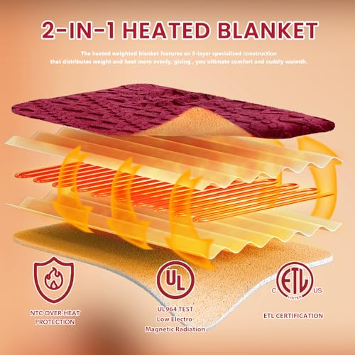 JKMAX Heated Electric Blanket Queen Size-84"x90" Heating Blanket with 10 Heating Levels & 5 Time Settings Over-Heat Protection,Winter Warmer for Adults with ETL Certification(Red)