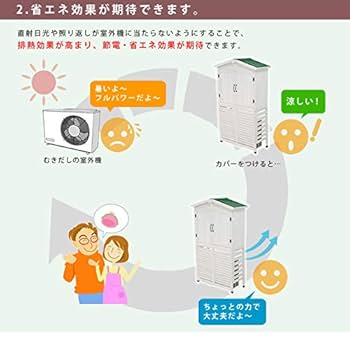 Amazon.co.jp: 三角屋根収納庫付き室外機カバー ホワイト KGR