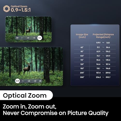 Hisense C2 Ultra Triple Laser Smart Portable Projector 4K UHD の商品画像 6
