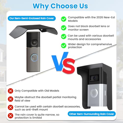Cubierta de acero inoxidable compatible con timbre de batería Ring Doorbell Plus 6