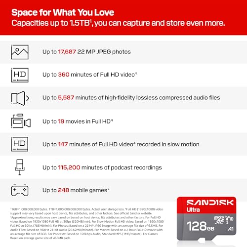 Image of SANDISK 128GB Ultra microSD UHS-I Card - Up to 195MB /s Read Speed, Full HD Video, V10, U1, C10, A5 - SDSQUJQ-128G-GZ6MA [New Version]
