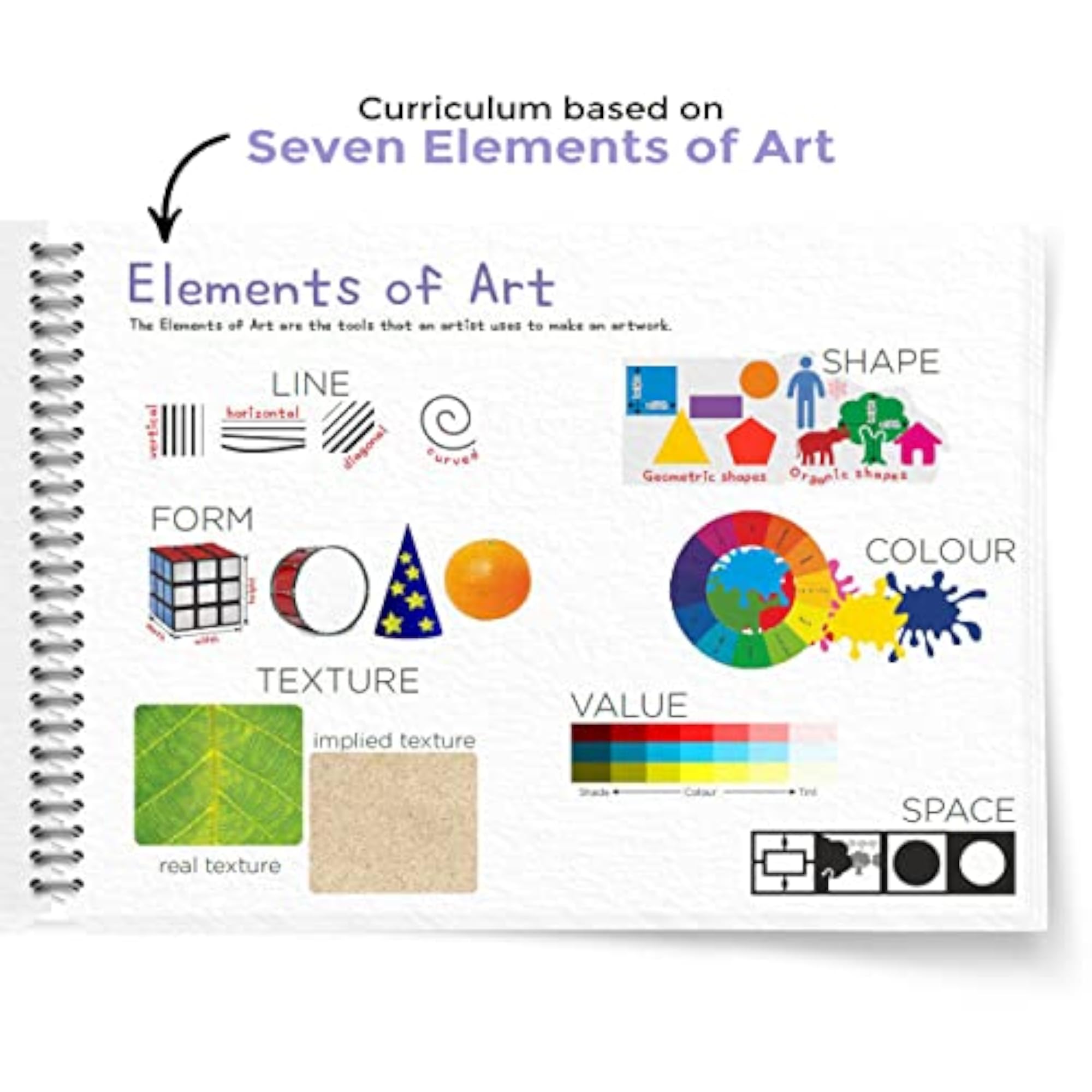 Art School for 2 [Paperback]
