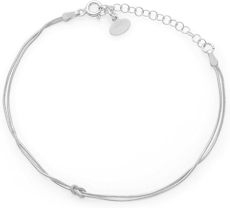 Louis Ciocchetti dal 1887