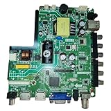 Procesamiento del centro de señal: Como el 