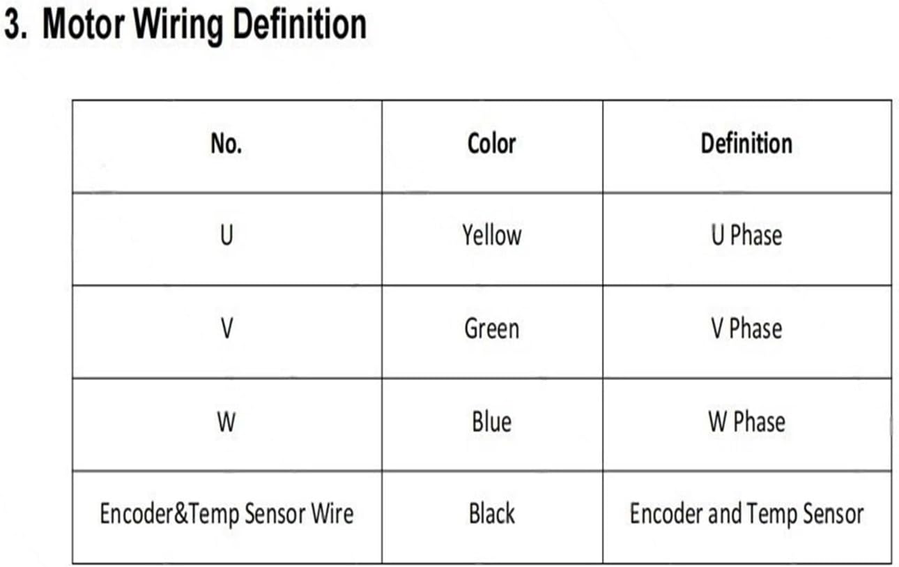 Mid Drive Motor Mid Drive Motor Encoder Powerful Motor Kit SIA155-64 29kW PMSM Hairpin Motor with ND96850B ND961200B(Combo 2)