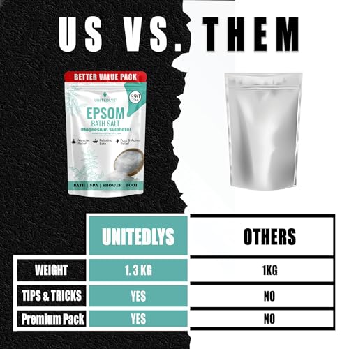 Image of Upgraded Epsom Salt for Foot Soak & Bath 890G - Relieves Aches & Pain | Natural Epsom Salt for Bath, Detox & Relaxation | Muscle Pain Relief Bath Salt - Reduces Soreness, Swelling, Stress & Cramps