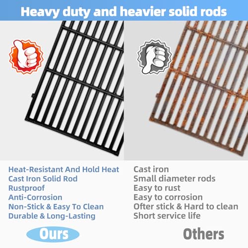 Htanch 7524 Cast Iron Grill Grates and Stainless Steel 7520 flavorizer bar 7522 Heat Deflector Replacement Parts for Weber Genesis Grill 300 Series E-310 E-320 E-330 S-310 S-320 S-330 EP-320 by Htanch - Used condition - Image 5