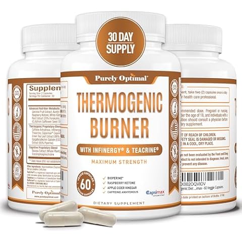 Purely Optimal Thermogenic Burner Cover