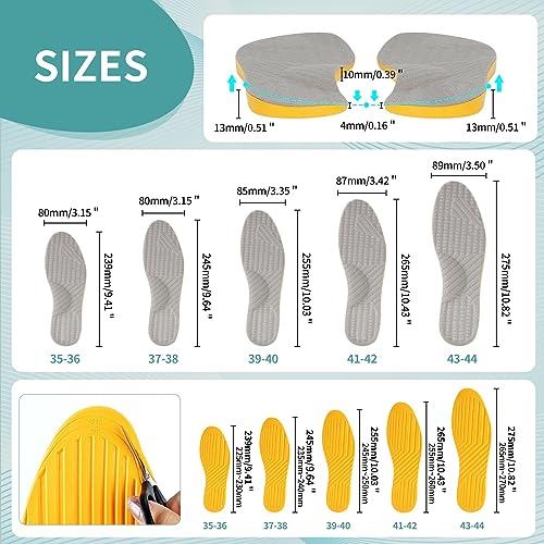 Plantillas ortopédicas para supinación y arco alto miniatura 7