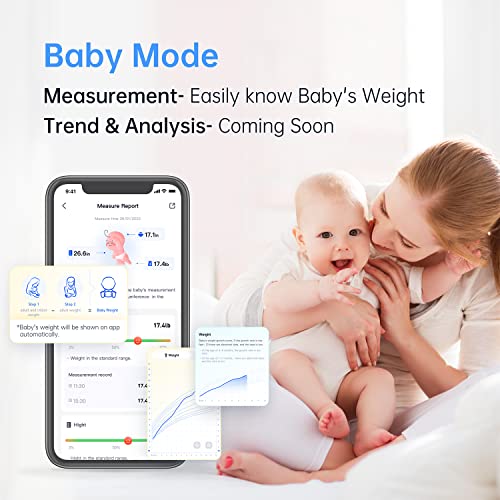 Picooc Smart Scale For Body Weight, Bathroom Digital Bluetooth Scale, 19 Body Metrics -Body Fat, Bmi, Water, Muscle & Bone Mass And More, Body Change Trend On App W/Fitness Tips, Support Baby Mode #TOP5