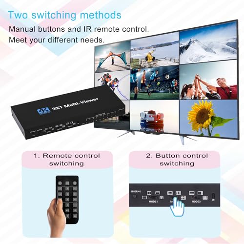 Falta de espacio solucionada con el multivisor HDMI 9x1 para vídeo 5