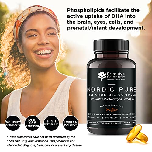 Primitive Scientific Nordic Pure Fish Roe Oil Complex (60 Fish Oil Capsules) For Brain, Immunity & Vision - Heart Supplement W/Epa, Dha, Vitamin D3, Choline - Fish Oil Omega 3 Supplements #TOP4