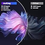 [Netflix Officially&AI Auto Focus]AuKing Smart Projector with Wifi and Bluetooth,Auto Focus&Keystone Projector4K,3D DoIby Audio, 800ANSI Outdoor Projector with Omnidirectional Rotating Stand(Grey) - Image 4