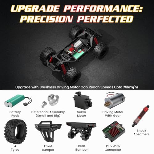 Image of 4X4 RC Monster Truck, 36 Km /H High Speed Remote Control Car, 1:14 Scale Off-Road Vehicle With Battery And Controller, Multicolor