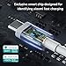 For Xiaomi Car Charger 120W 90W 67W Hypercharge Fast Charger for Xiaomi 15 14 13 12 14t 13t 12t 12s Pro Lite Redmi Note K80 K70 K60 K50 11 Pro Plus Ultra Black Shark 3 4 5 Poco X6 X5 F4 X4 Gt Mi Turbo