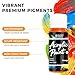 Acrylic Paint Set of 6 Colors 2fl oz 60ml Bottles with 3 Brushes,Non Toxic Rich Pigment Acrylic Paint Bulk on Rocks,Canvas Fabric Glass for adults & Kids & Artists Painting Kit