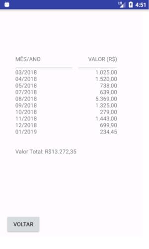 Minha Obra - Controle de Despesas