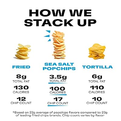 Popchips Potato Chips Sea Salt 0.8oz (Pack of 3)