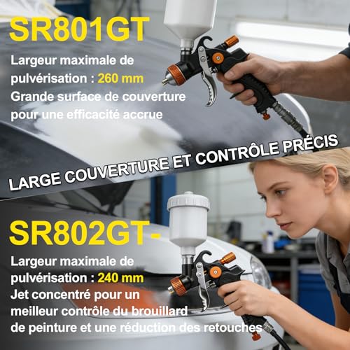 Pistolets automatiques HVLP avec buses interchangeables de 1,0 à 1,7 mm et manomètre - 4