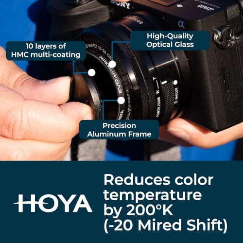 Hoya EVO Antistatic UV