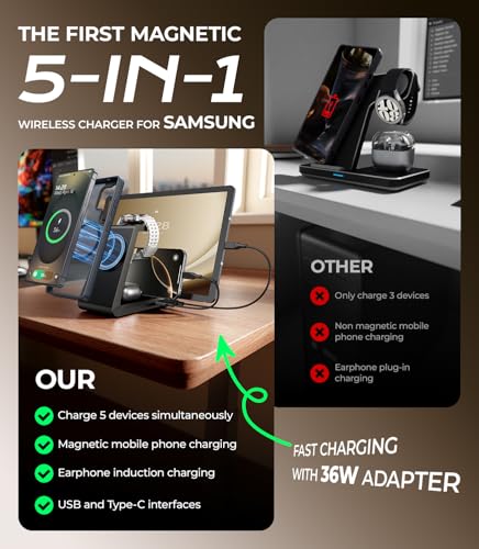 Image of Magnetic Wireless Charger for Samsung, 5 in 1 Charging Station Compatible with MagSafe Samsung Charger for Galaxy S26 /S25 /Z Fold7 /Flip7 /Watch Ultra 8, Charger Dock Stand for All Galaxy Tab Series