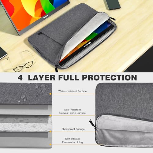 Image of 18.5 Inch Portable Monitor Case Protective Sleeve for InnoView VisionOwl Upperizon Usparkle Ingnok aimuonos Ingnok Motyeowe Cocopar EVICIV HONGO, 18-18.5 inch Portable Monitor Carrying Case Bag, Gray