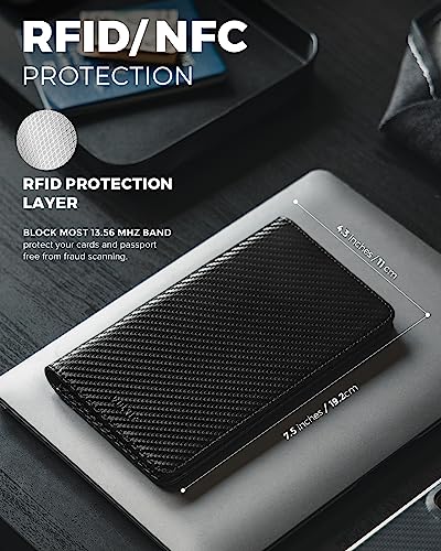 Vulkit Passport Holder Wallet Rfid Blocking Travel Wallet For Men & Women #TOP2