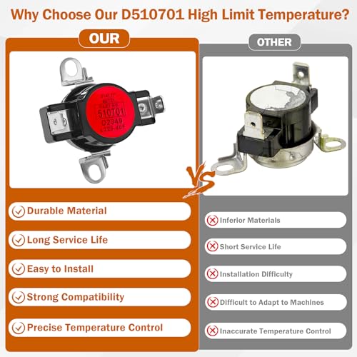 Image of D510701 Dryer High Limit Thermostat Fit for Speed Queen, Alliance, Amana | Replace Part Number AP6285126, 510701, 61210, 62461, 62641, PS17001072, 504537(L225-40F)