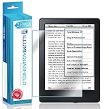 Kindle Screen Protector (6