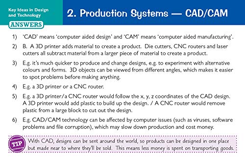 GCSE Design & Technology AQA Revision Question Cards