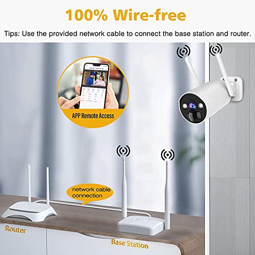 Camcamp 100% Wire-Free Wireless 4 Security Camera System With Months Battery Life, 2 Way Audio, App Remote(Include Base Station & 4 Camera), Ip66 Waterproof 4Mp Color Night Vision Motion Detection #TOP2