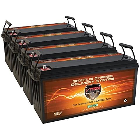 VMAX Solar Vmax SLR200 AGM Battery Cover