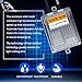 DZG Xenon Headlight Ballasts Replacement 55W Slim Ballast with Canbus EMC Super Decoder Alternate Current AC, 1 Pair