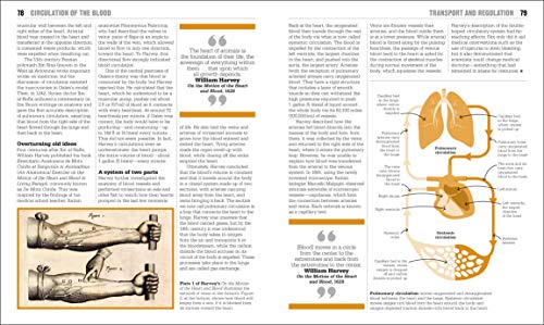 The Biology Book: Big Ideas Simply Explained (DK Big Ideas) - Image 5