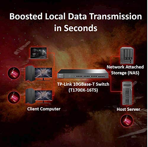 TP-Link 10 Gigabit PCI Express Network Adapter, CAT6A Ethernet Cable, Low-Profile and Full-Height Brackets, Supports Windows 11/10/8.1/8/7, Windows Servers 2019/2016/2012 R2, Linux (TX401)
