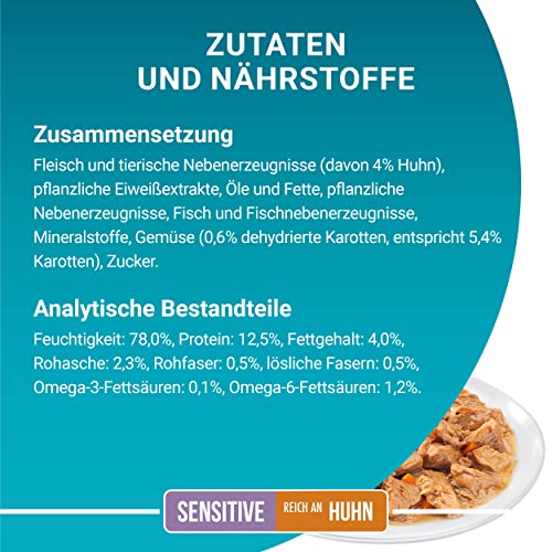 PURINA ONE Sensitive Katzenfutter nass, zarte Stückchen in Sauce mit Huhn, 26er Pack (26 x 85g)