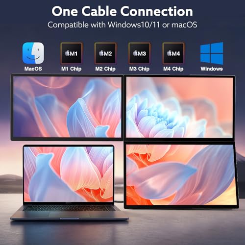 Image of 18.5 inch Portable Triple Monitor, One Cable Connection Quad Screen Extender
