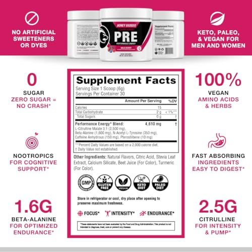 Image of Honey Badger Pre Workout Powder, Keto Vegan Preworkout for Men & Women, Beta Alanine & Caffeine, Sugar Free Natural Energy Supplement, Wild Berry, 30 Servings