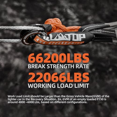 Image of ALL-TOP Synthetic Soft Shackle Rope 3 /4in x 24in (66200Lbs Max Break) UHMWPE Recovery Tow Shackles for Offroad 4x4 Vehicles, 2 PCS