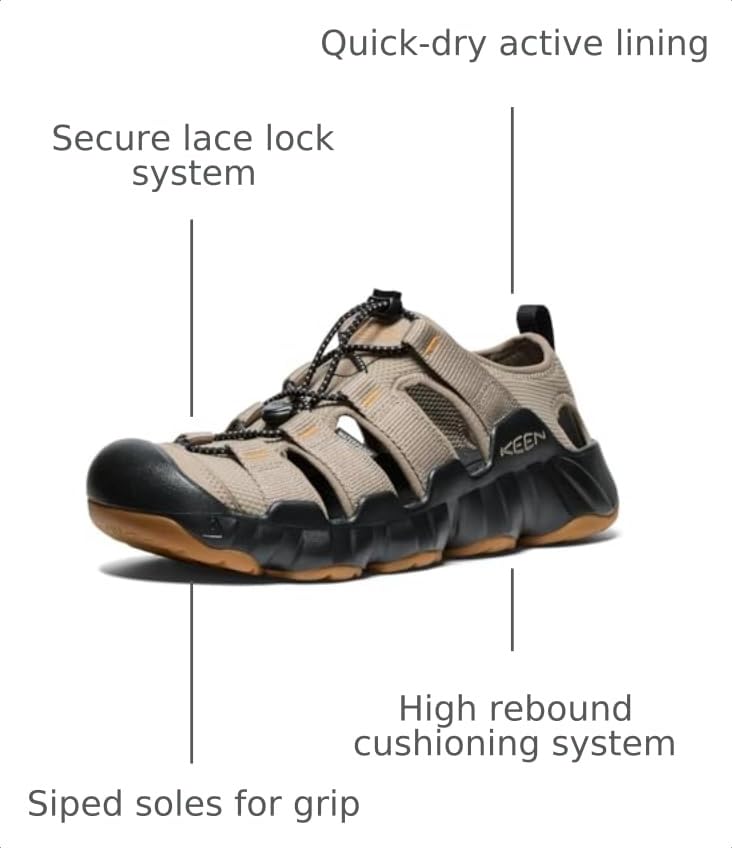 Image of KEEN Men's Hyperport H2 Closed Toe Breathable Easy On Comfortable Hiking and Water Sandals