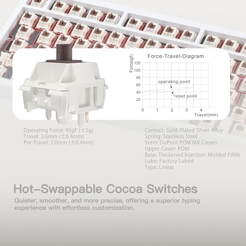 Image of KEEBMONKEY WOBKEY Rainy 75 CNC Aluminum HMX /JWK /Cocoa Switches Triple-Mode Connectivity Mechanical Keyboard with Superior Acoustics, RGB /FR4 /Silver SUS304 /7000mAh /Cocoa Switch (Pro - Luna)