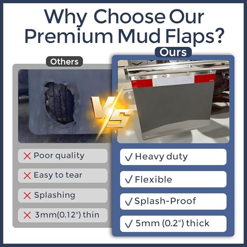 Image of 24 inch x 24 inch Mud Flaps for Semi Trucks 1 /5 inch Thick Mud Flaps Universal Mudflaps Semi Trailer 2 Pack