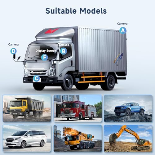 Podofo Rückfahrkamera Kabel mit Monitor 9’’ 4 Kameras Set 1/2/3/4 Geteilter Bildschirm IP68...
