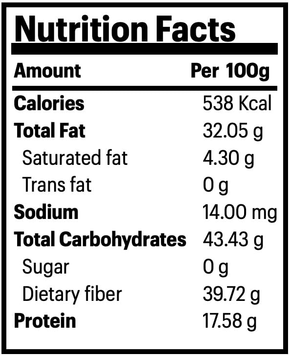 Image of All Seed Parent (250 GM Pack of 2)
